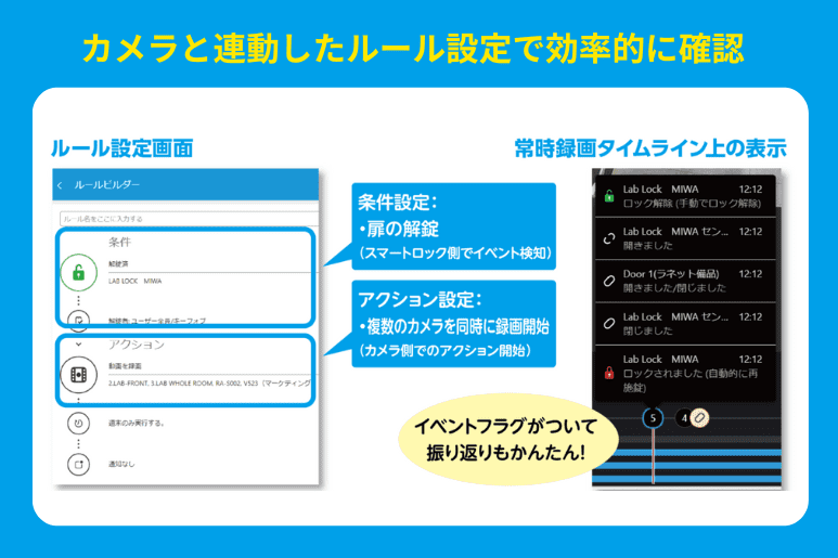 カメラと連動したルール設定.png