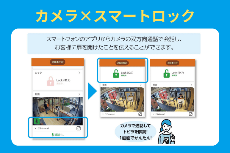 カメラ×スマートロック.png