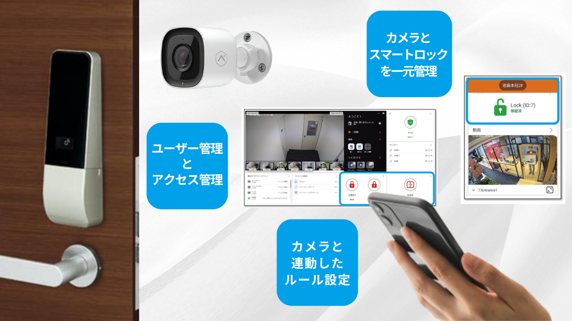キヅクモスマートロックとキヅクモカメラの連動で業務効率化