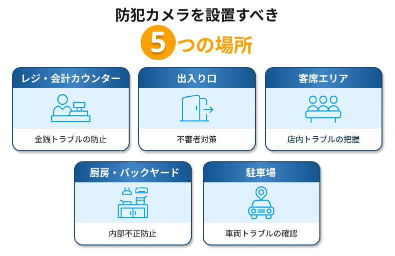 図解①.png