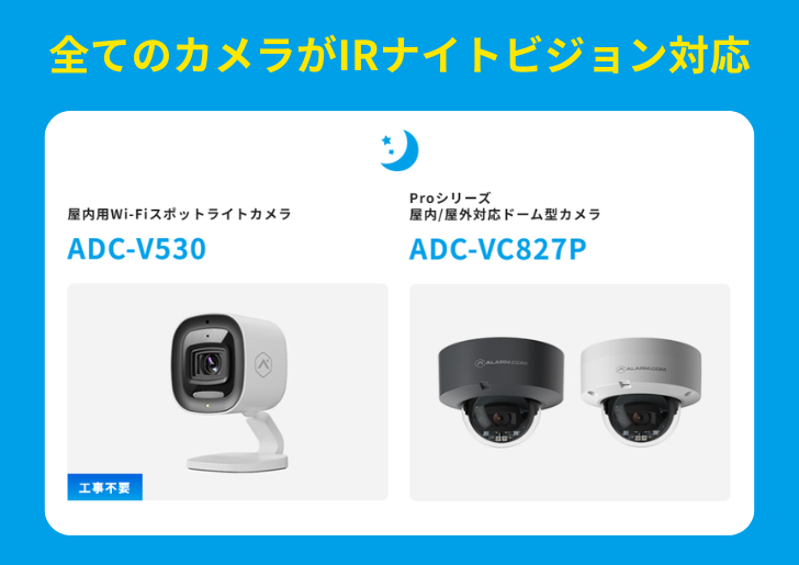 すべてのカメラがIRナイトビジョン対応