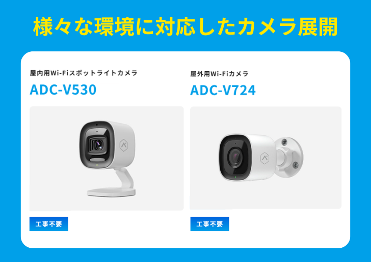 さまざまな環境に対応したカメラ.png